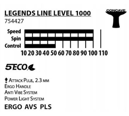 Ракетка для настільного тенісу DONIC Legends 1000, чорна