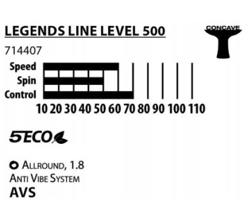 Ракетка для настільного тенісу DONIC Legends 500, чорна