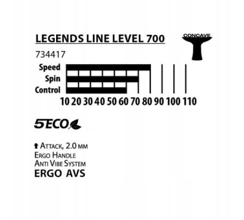 Набір для настільного тенісу DONIC Legends 700, чорний