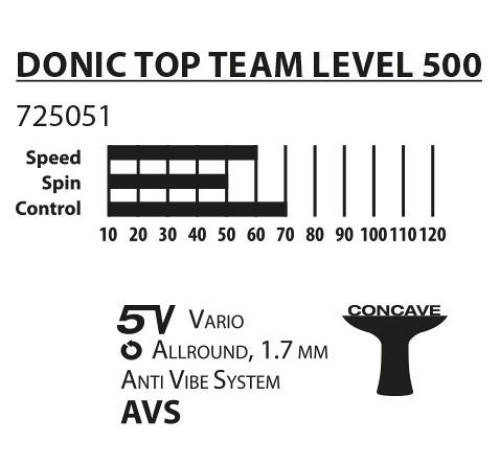 Ракетка для настільного тенісу DONIC TOP TEAM 500, чорна