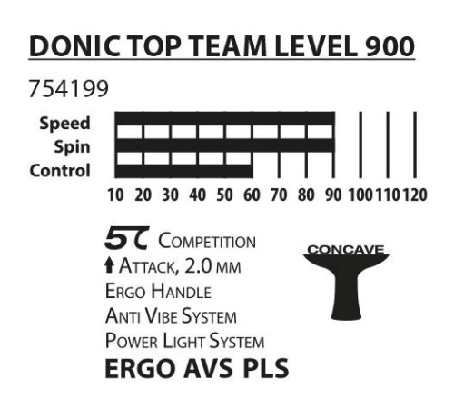 Ракетка для настільного тенісу DONIC TOP TEAM 900, чорна Ракетка для настільного тенісу DONIC TOP TEAM 900, чорна