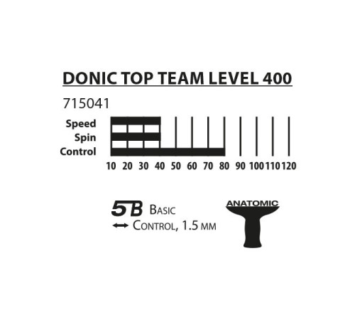 Ракетка для настільного тенісу DONIC Top Team 400, чорна
