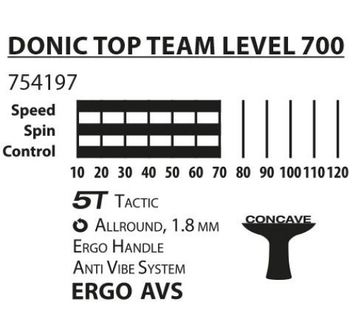 Ракетка для настільного тенісу DONIC TOP TEAM 700, чорна