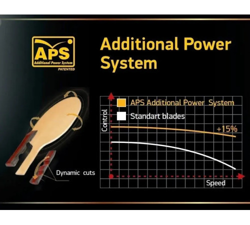 Ракетка для настільного тенісу Atemi 1000 Pro-Line, червона