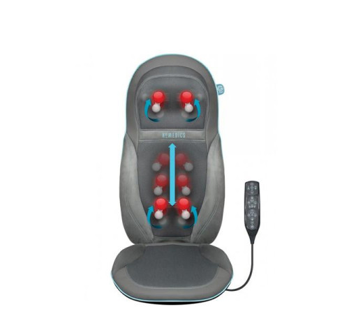 HOMEDICS SGM-1600H