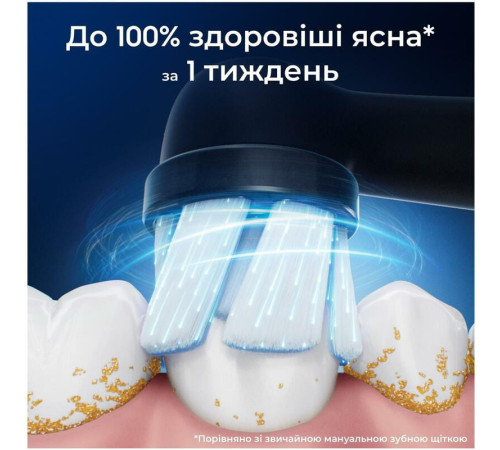 Насадка для електричної зубної щітки BRAUN Oral-B iO RB SBF-4 (4)