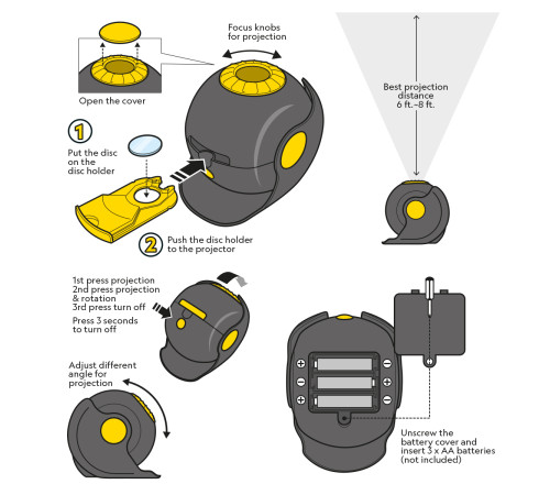 Проектор National Geographic Solar System Projector (9105800) Проектор National Geographic Solar System Projector (9105800)