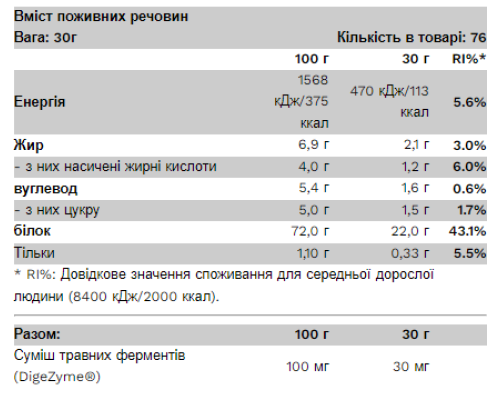 Протеїн (Whey Protein) - 500г Солона карамель