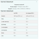 Slow-Release Casein - 1000g Unflowered