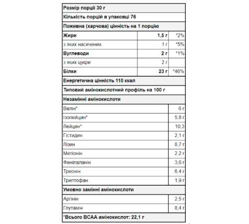 Протеїн Matrix 5.0 - 2270г Тірамісу Маккіато