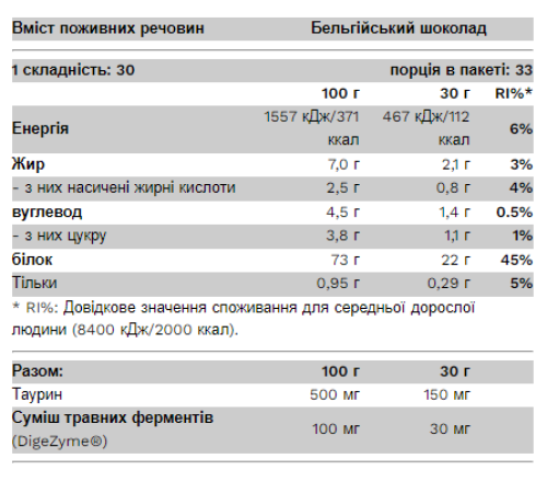 Протеїн (Whey Protein) - 2300г Вершково-ванільний