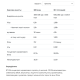 Протеїн Whey Protein - 2270г Капучіно