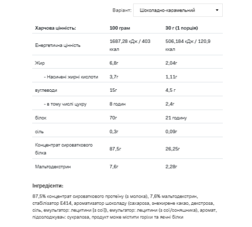 Протеїн Whey Protein - 2270г Шоколадна карамель Протеїн Whey Protein - 2270г Шоколадна карамель