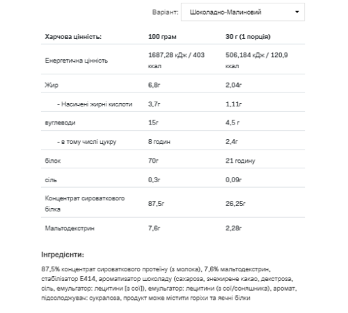 Протеїн Whey Protein - 2270г Шоколадно малиновий Протеїн Whey Protein - 2270г Шоколадно малиновий