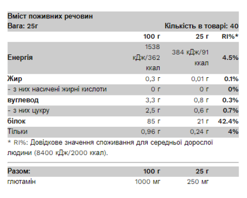 Протеїн ізолят (Whey Isolate) - 1000г Шоколад