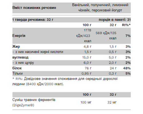 Протеїн Compact Whey Gold - 1000г Яблучний пиріг