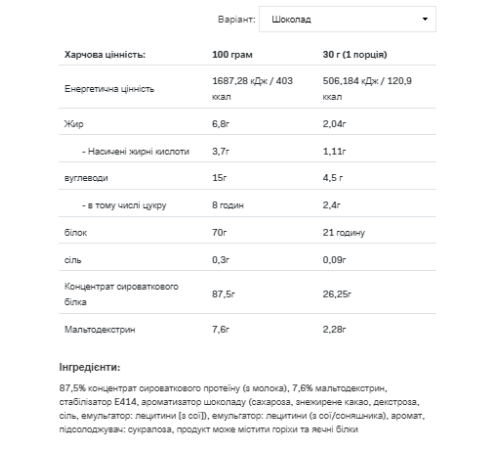 Протеїн Whey Protein - 2270г Печиво шоколадне Протеїн Whey Protein - 2270г Печиво шоколадне