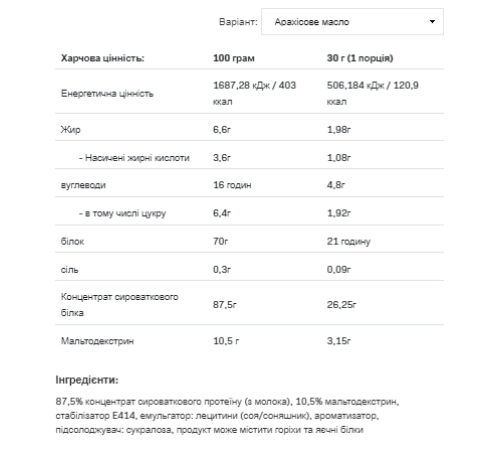 Протеїн Whey Protein - 2270г Арахісове масло Протеїн Whey Protein - 2270г Арахісове масло