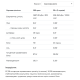 Протеїн Whey Protein - 2270г Арахісове масло