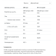 Протеїн Whey Protein - 2270г Білий Шоколад Малина