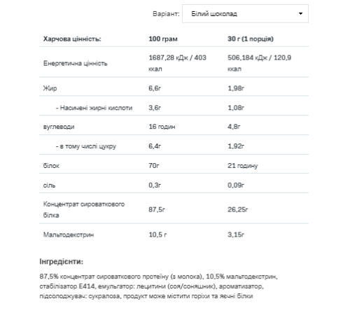 Протеїн Whey Protein - 908г Білий шоколад Протеїн Whey Protein - 908г Білий шоколад