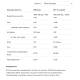 Протеїн Whey Protein - 908г Білий шоколад