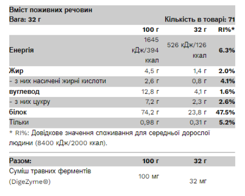 Протеїн Compact Whey Gold - 2300г Шоколад