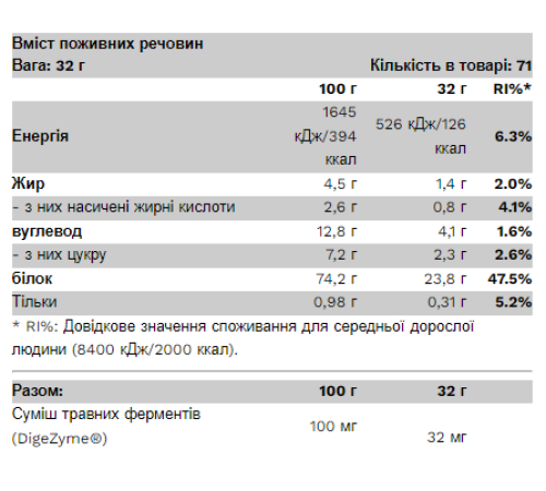 Протеїн Compact Whey Gold - 2300г Шоколад