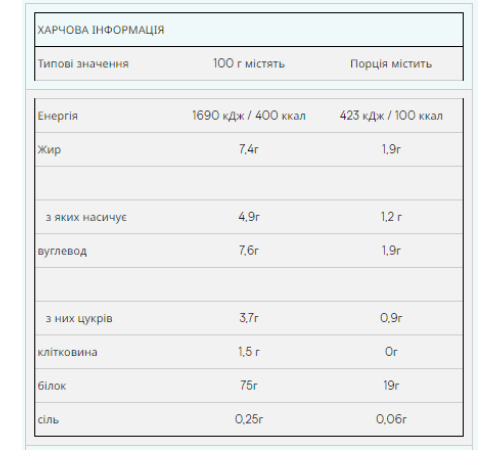 Impact Whey Protein Myprotein - 1000g Chocolate Smooth