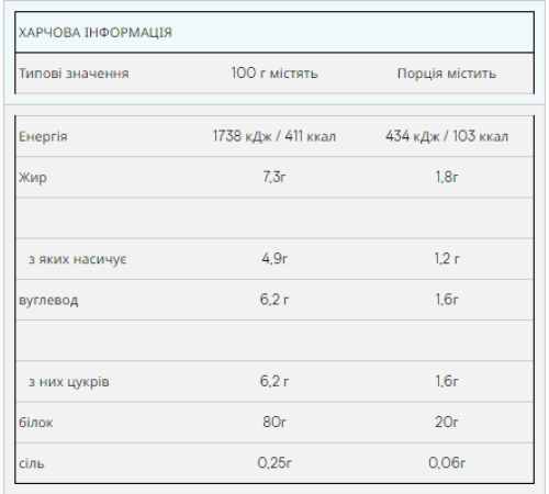 Impact Whey Protein Myprotein - 1000g Vanilla