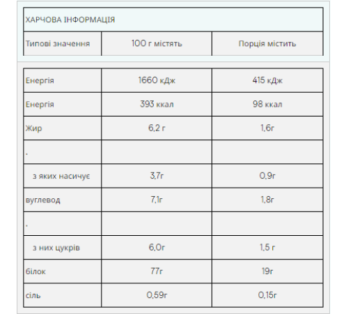 Impact Whey Protein Myprotein - 2500g Banana