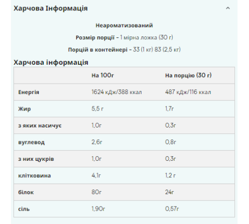 Pea Protein Isolate Myprotein - 1000g Natural