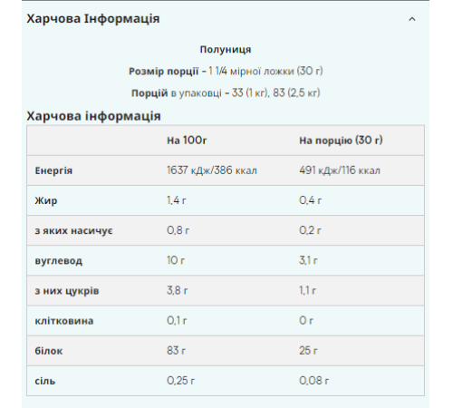 Slow-Release Casein Myprotein - 2.5kg Strawberry