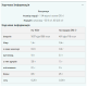 Slow-Release Casein Myprotein - 2.5kg Strawberry