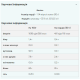 Slow-Release Casein Myprotein - 2.5kg Vanilla