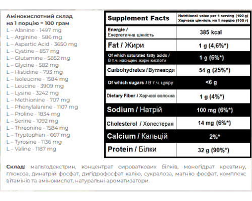 Super Mass Gainer Powerful Progress - 1000g Hazelnut