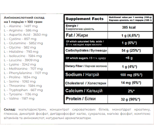 Super Mass Gainer Powerful Progress- 2000g Forest fruit