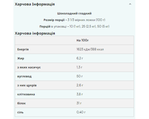 Гейнер Impact Weight Gainer V2 - 1000г Шоколад