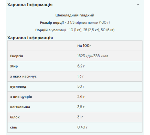 Гейнер Impact Weight Gainer V2 - 1000г Шоколад