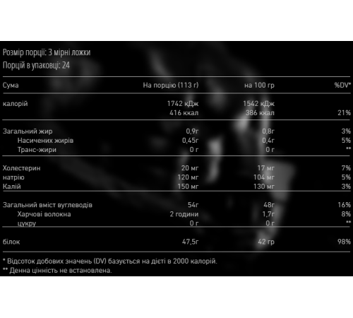 Gain Pro - 2700g Chocolate Gain Pro - 2700g Chocolate
