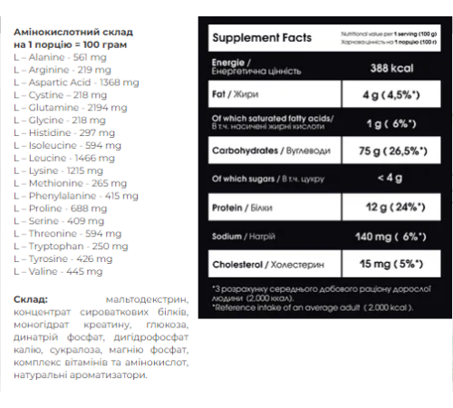 Carbo Mass Gainer - 2000g Banan Carbo Mass Gainer - 2000g Banan