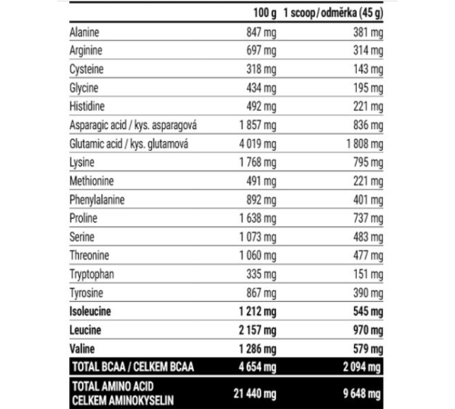 Hardcore Gain21 Extrifit - 3000g Chocolate