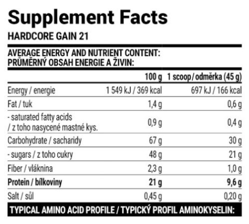 Hardcore Gain21 Extrifit - 3000g Strawberry Hardcore Gain21 Extrifit - 3000g Strawberry