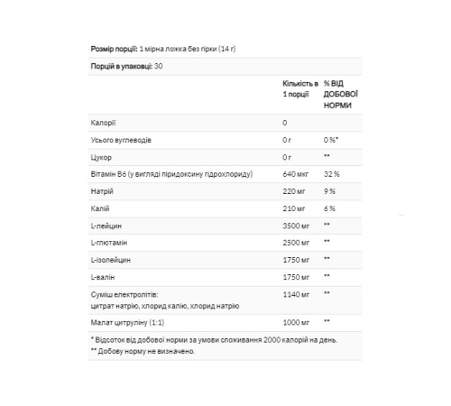 Амінокислоти Xtend Original 30serv - 444г Лимонний лайм