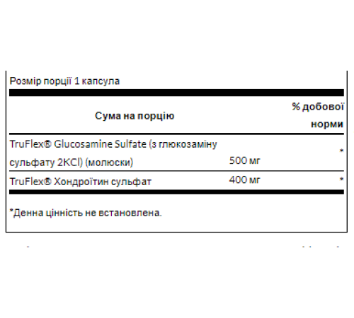 Glucosamine Chondroitin Joint Helth and Mobility - 90caps