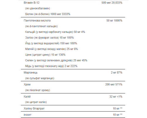 Mega VitaGel - 30softgels