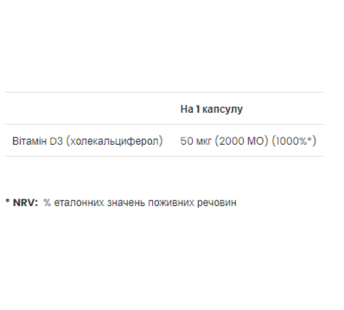 Vitamin D3 2000 IU - 180 softgels