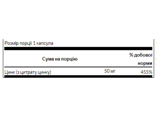 Цитрат цинку (Zinc Citrate) 50мг - 60 капсул