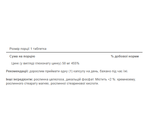 Цинк (Zinc) 50мг - 250 капсул Цинк (Zinc) 50мг - 250 капсул