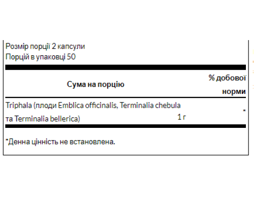 Трифала Triphala 500мг - 100 капсул